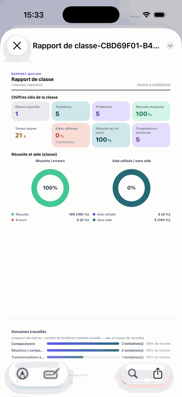 Rapport de classe et statistiques de réussite sur iPhone